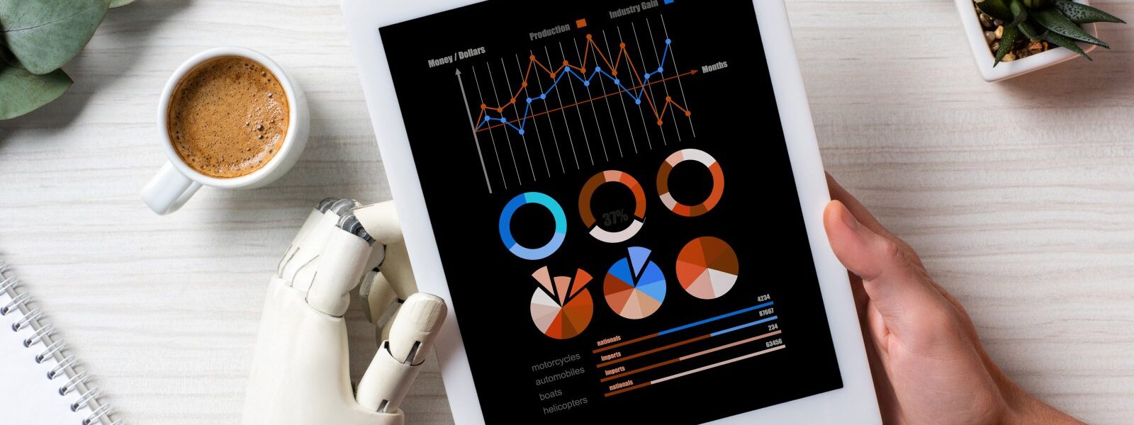 Rola sztucznej inteligencji w nowoczesnych strategiach marketingowych 1 partial-view-of-businessman-with-cyborg-hand-using-2024-11-17-17-54-39-utc
